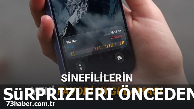 Korku filmlerinde sürpriz anları önceden haber veren devrim niteliğinde uygulama.