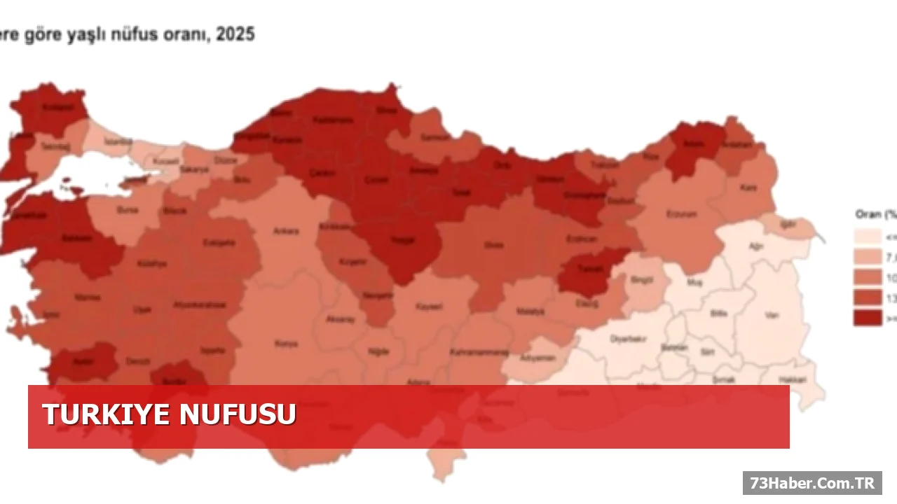 Şırnak Genç Nüfus Rekoru Kırdı