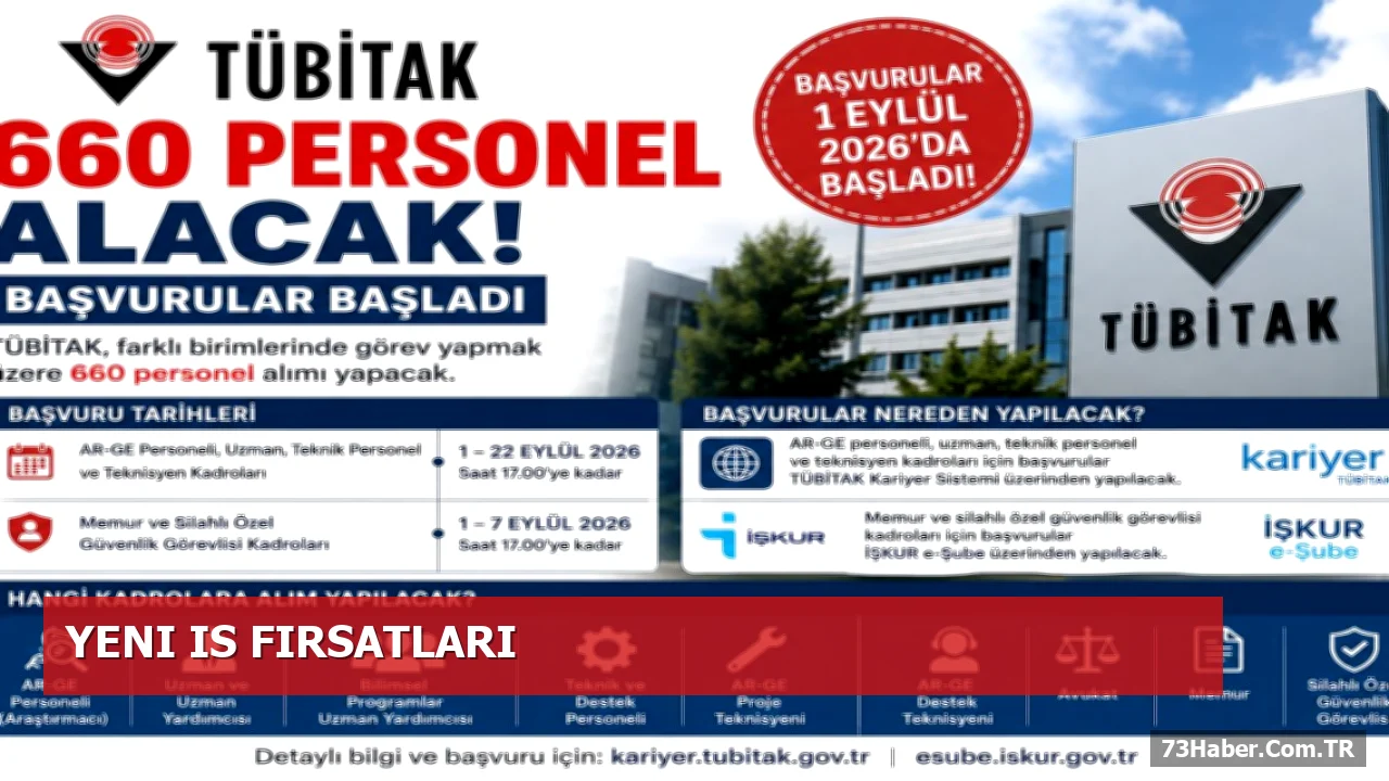 TÜBİTAK 660 Personel Alımı Başladı: Şırnak’ta İş Arayanlar İçin Fırsat