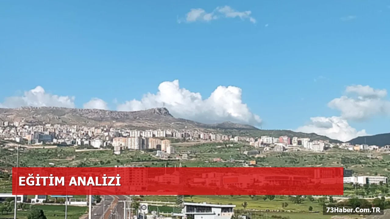 Şırnak, 2025 Eğitim Süresinde Türkiye’nin Son Sırasına Gerildi