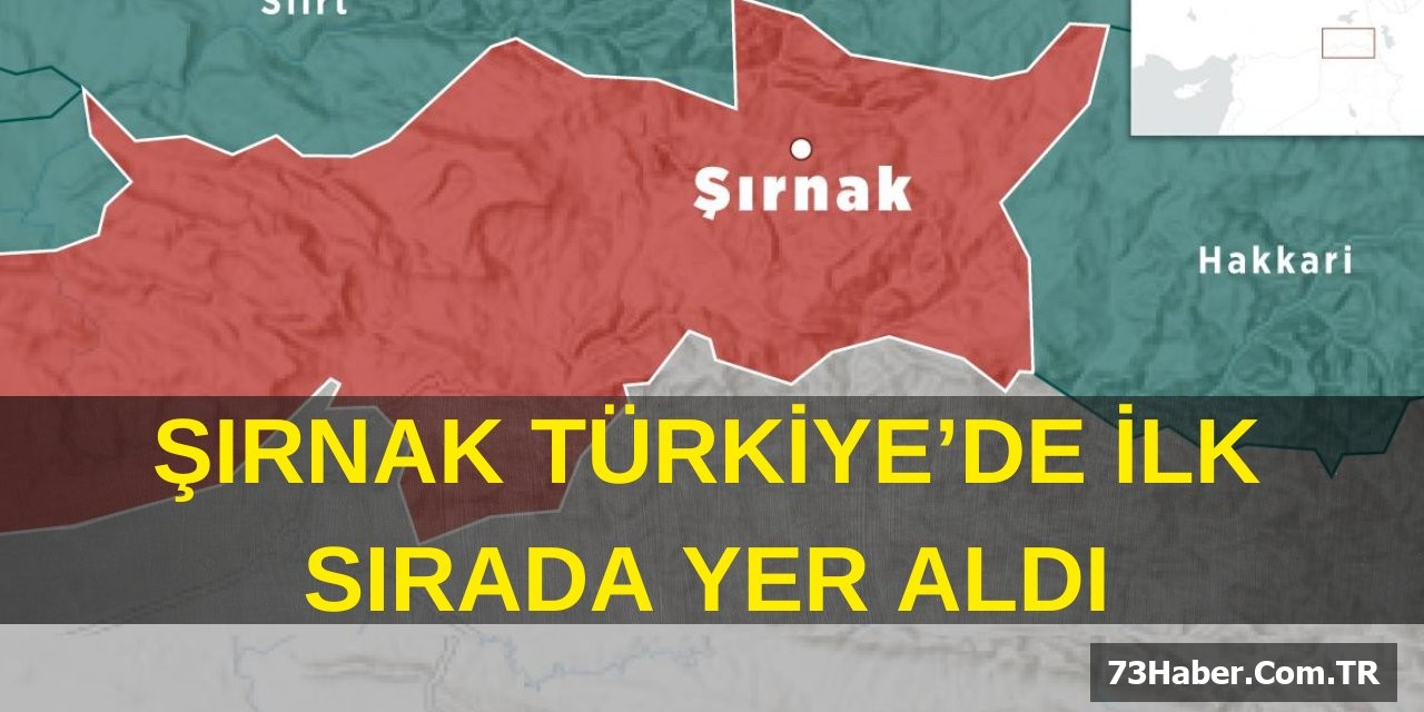 Şırnak 2025'te Zirveye Çıkıyor!